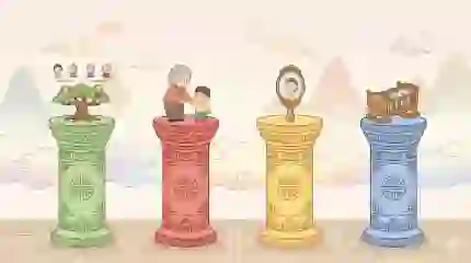 년주·월주·일주·시주 — 네 기둥이 각각 알려주는 것